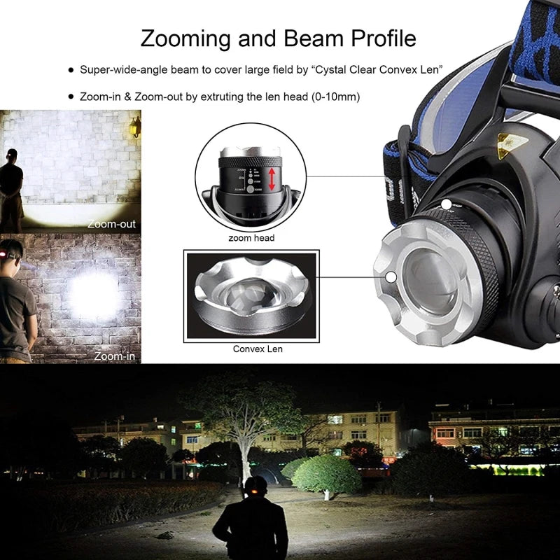 Powerful LED Headlamp 18650 DC Rechargeable Headlight Zoomable Head Lamp Waterproof Head Light High Lumens Head Flashlight