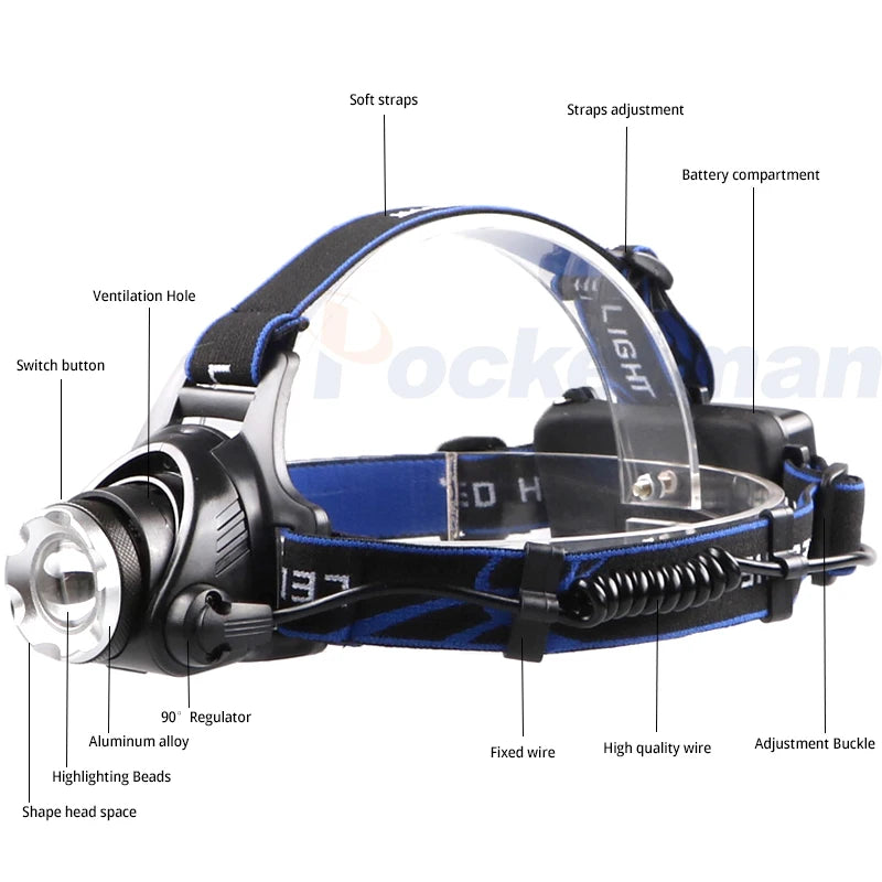 Powerful LED Headlamp 18650 DC Rechargeable Headlight Zoomable Head Lamp Waterproof Head Light High Lumens Head Flashlight