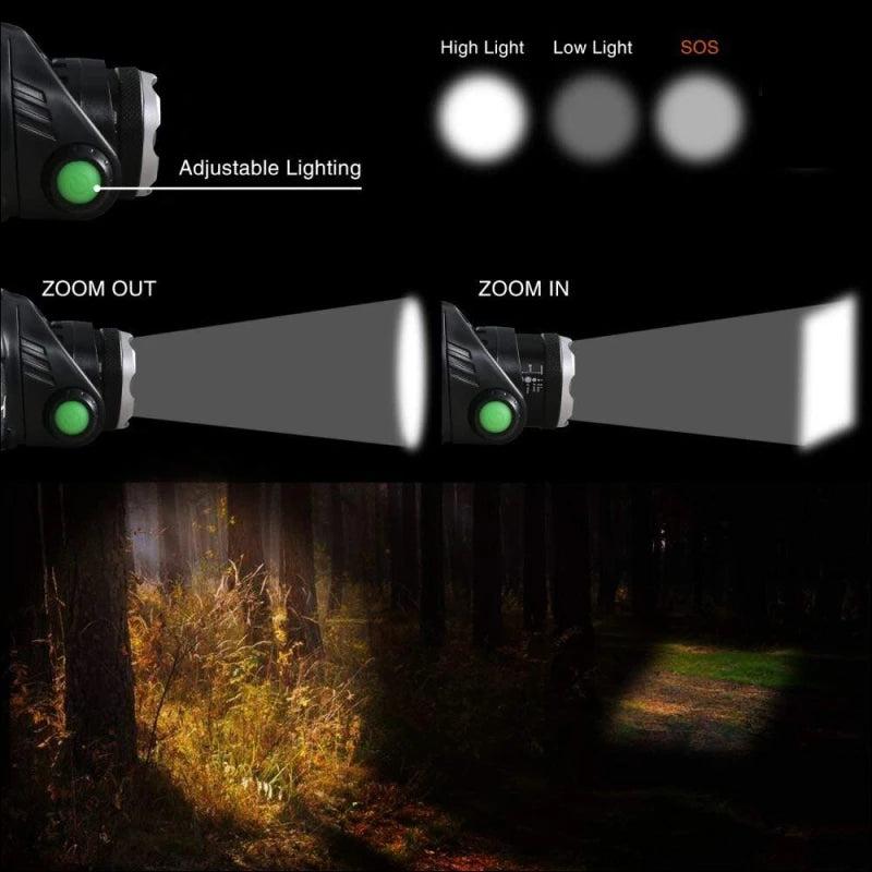 Powerful LED Headlamp 18650 DC Rechargeable Headlight Zoomable Head Lamp Waterproof Head Light High Lumens Head Flashlight