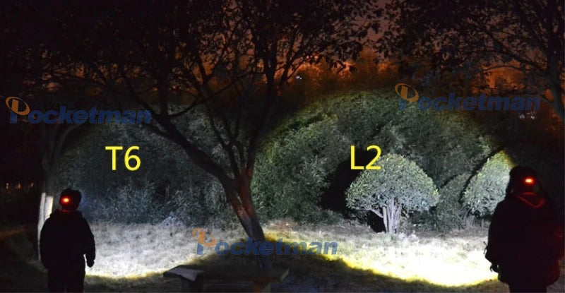 Powerful LED Headlamp 18650 DC Rechargeable Headlight Zoomable Head Lamp Waterproof Head Light High Lumens Head Flashlight