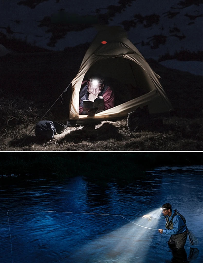 Powerful LED Headlamp 18650 DC Rechargeable Headlight Zoomable Head Lamp Waterproof Head Light High Lumens Head Flashlight
