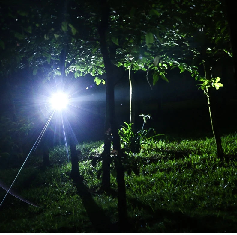 Powerful LED Headlamp 18650 DC Rechargeable Headlight Zoomable Head Lamp Waterproof Head Light High Lumens Head Flashlight
