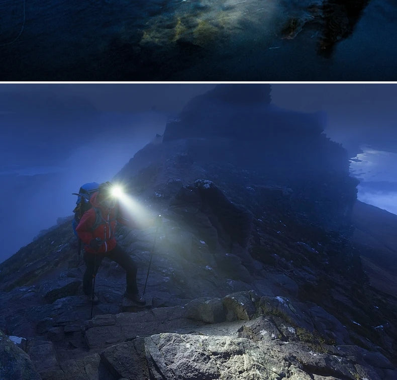 Powerful LED Headlamp 18650 DC Rechargeable Headlight Zoomable Head Lamp Waterproof Head Light High Lumens Head Flashlight